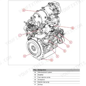 Wacker Neuson WL32 44.7 kW engine overview diagram with labeled components including oil filter and fuel pump.