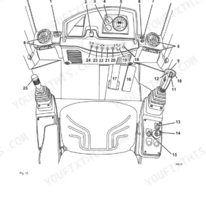 Bomag BC 462 RB, BC 472 RB, BC 472 RS operator manual diagram showing cab indicators, dashboard controls, and joystick layout.
