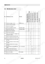 05235059-b-maintenance-23