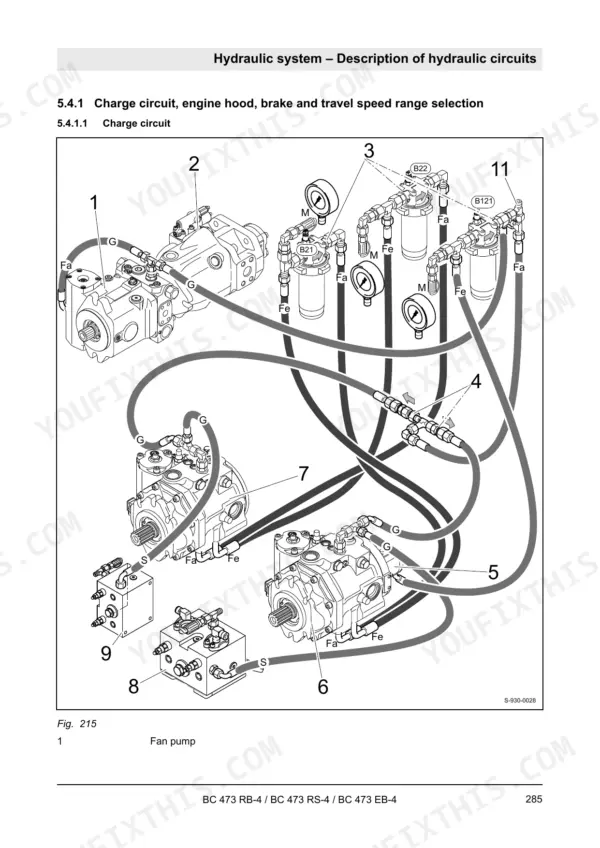 Bomag BC 473 RB-4, BC 473 RS-4, BC 473 EB-4 hydraulic charge circuit diagram showing pumps, filters, and hose connections.