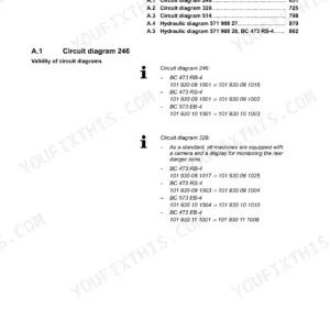 Bomag BC 473 RB-4, BC 473 RS-4, BC 473 EB-4 circuit diagram index and validity table for electrical and hydraulic systems.
