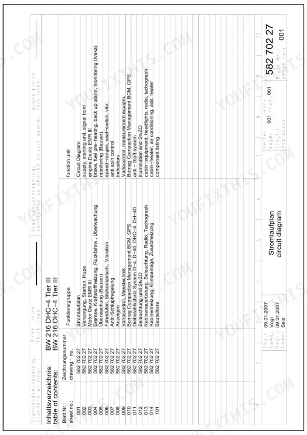 Bomag BW 216 DHC-4, BW 216 PDHC-4 circuit diagram table of contents listing electrical system functions and drawing numbers.