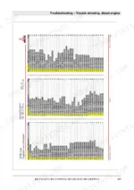 09eac9b0-b-error-codes-643 Bomag BW 219 DH-5, BW 219 PDH-5, BW 226 DH-5, BW 226 PDH-5 Deutz diesel engine troubleshooting DTC list and error codes table