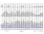 0b23aaa3-b-parts-list-180 Bomag BW 170 AD, BW 170 AD-AM, BW 174 AD, BW 174 AD-AM, BW 174 AC, BW 174 AC-AM, BW 170 AD BVM 2 / BAM, BW 174 AC BVM 2 / BAM, BW 174 AD BVM 2 / BAM, BW170 component listing table showing electrical parts, sensors, and lighting specifications.