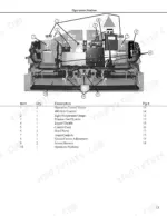 0bd38053-b-parts-list-15 Bomag 113, 213, 313, 413 operators station diagram and parts list identifying control valves, throttle, and screed components.