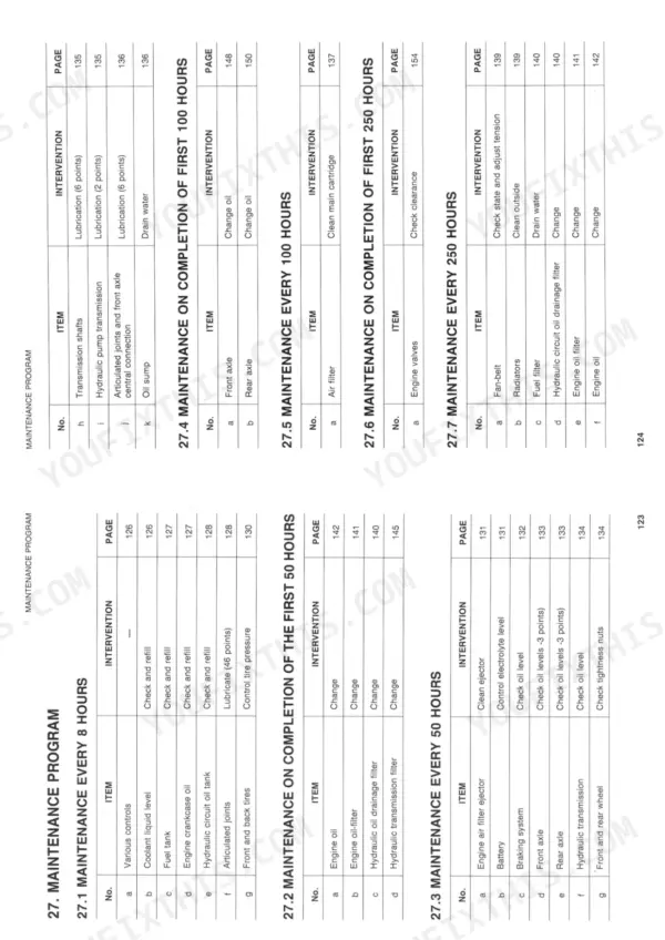 Komatsu 894, 898 maintenance program table listing service intervals for 8, 50, 100, and 250 hours with specific component tasks.