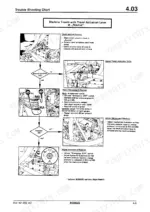 Bomag BW 161 AD, BW 202 AD troubleshooting chart for machine travel at neutral, including hydraulic zero position adjustment.