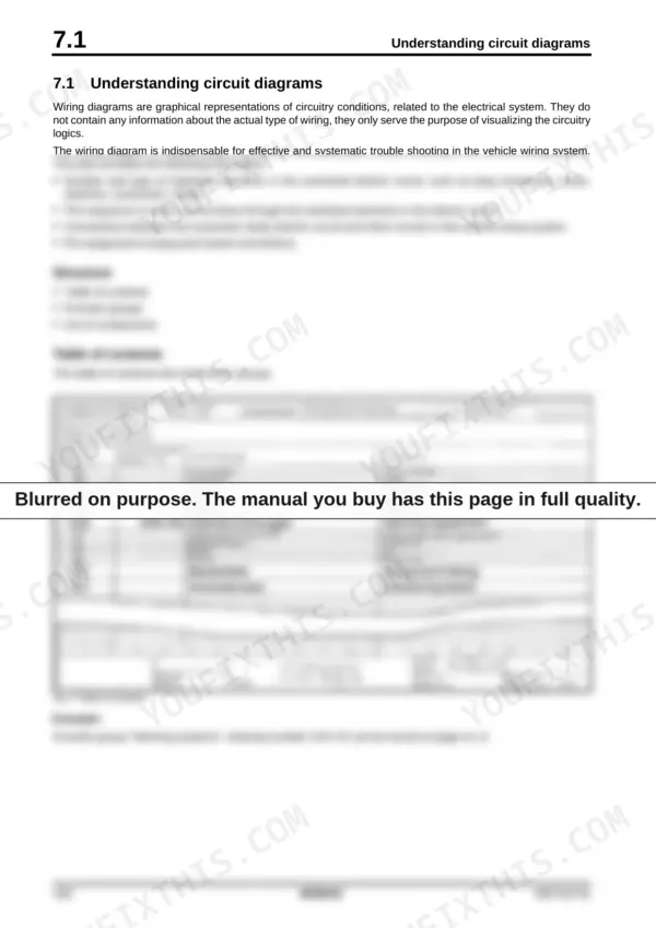Bomag BW 141/151 AD-4 service manual — electrics: how to read circuit diagrams, with a sample table of contents grid for circuit sheets