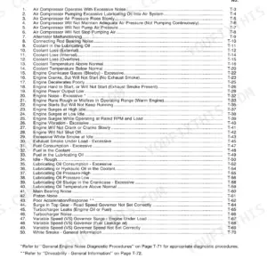 Cummins L10 troubleshooting symptoms index listing engine, air compressor, and cooling system diagnostic page references.