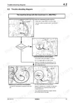 13fa3e1c-b-troubleshooting-83