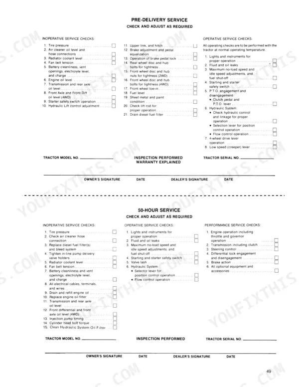 Ford 1500 pre-delivery and 50-hour service inspection checklists for operative, inoperative, and performance checks.