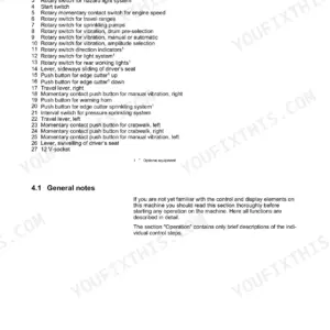 Bomag BW 161 ADH-4, BW 202 AD-4, BW 203 AD-4 list of indicators and controls including switches, levers, and buttons.
