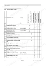Bomag BW 211 D-40, BW 212 D-40, BW 213 D-40 maintenance chart table showing scheduled service intervals and tasks.