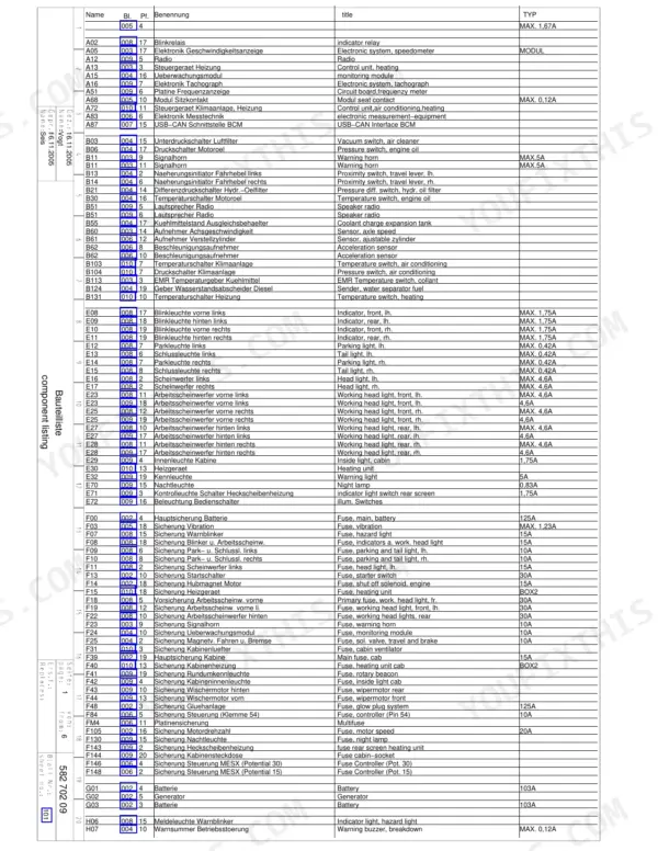 Bomag BW 211 D-40, BW 212 D-40, BW 213 D-40 electrical component listing table with relay, sensor, light, and fuse specifications.