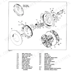 Ford FW-20, FW-30, FW-40, FW-60 14-inch clutch exploded view diagram with parts identification list for discs, plates, and springs.