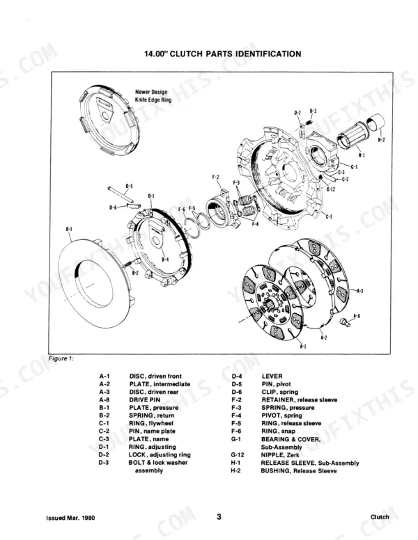 194b0994-b-exploded-view-11 Ford FW-20, FW-30, FW-40, FW-60 14-inch clutch exploded view diagram with parts identification list for discs, plates, and springs.