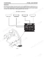 19b10ba8-b3-page-4 Wacker RT560, RT820 repair manual foreword showing nameplate location, model, item, revision, and serial number identification.