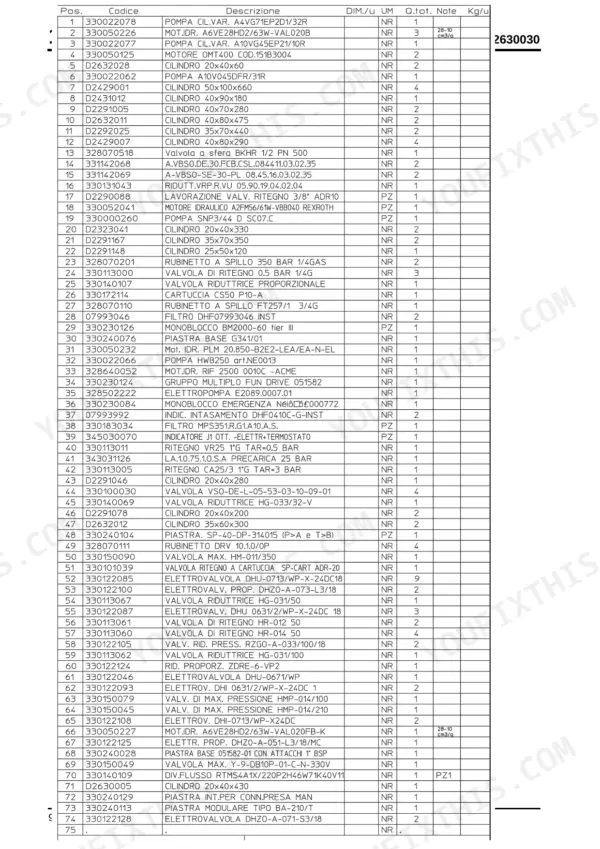 Bomag BM 2000/60 parts list table showing hydraulic pumps, cylinders, valves, and filters with part numbers and descriptions.