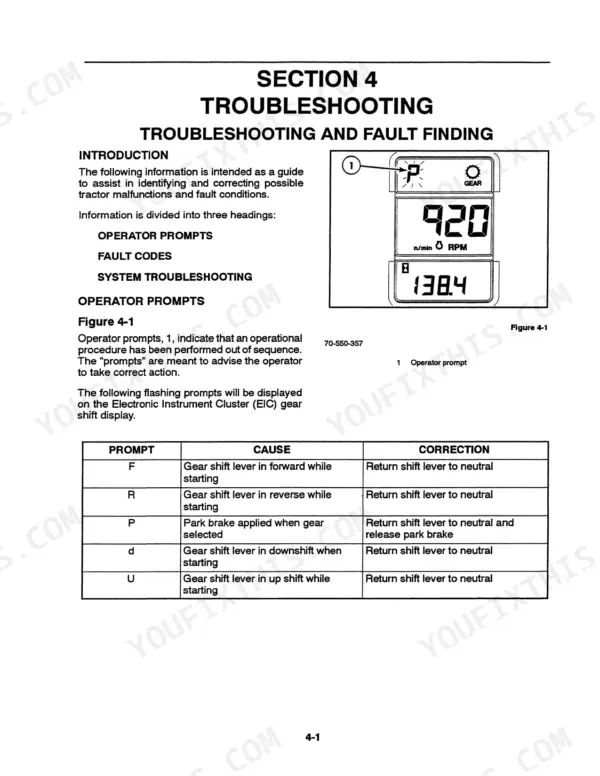New Holland 8670, 8770, 8870, 8970 troubleshooting page showing EIC gear shift operator prompt codes, causes, and corrections.