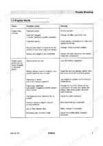 2034a9a2-b-troubleshooting-61 Bomag BW 125–138 Series engine troubleshooting table