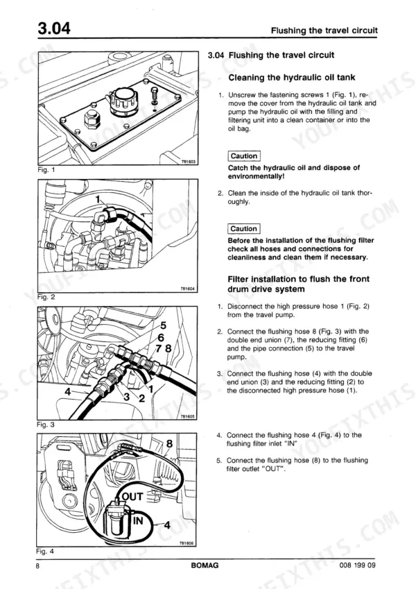 Bomag BW 100–138 Series flushing travel circuit