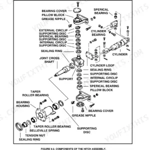 Bomag BW124D, BW124PD, BW124PDB exploded view diagram of the hitch assembly, including bearings, cylinder, and joint cross shaft.