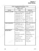 20916b6d-b-troubleshooting-121 Bomag BW124D, BW124PD, BW124PDB electrical system troubleshooting table for engine starting and cranking problems.