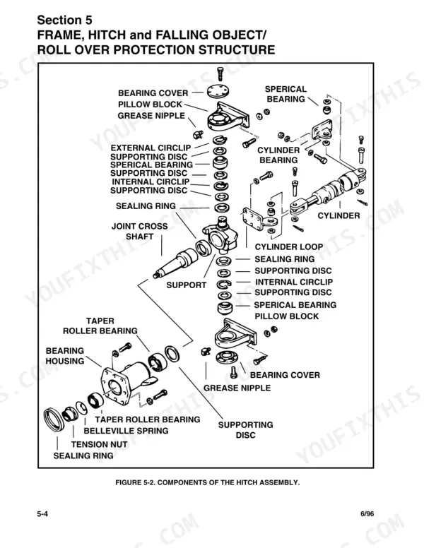 20916b6d-b7-exploded-view-94 Bomag BW124D, BW124PD, BW124PDB exploded view diagram of the hitch assembly, including bearings, cylinder, and joint cross shaft.