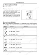 2923493a-b-error-codes-381 New Holland T5.75, T5.85, T5.95, T5.105, T5.115 troubleshooting page showing error code identification table and display symbols.