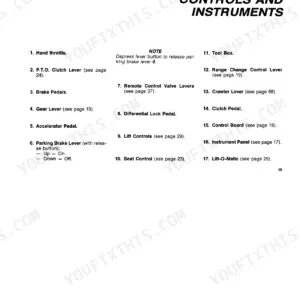 Fiat 70-66, 80-66 operator manual page listing tractor controls and instruments index.