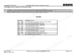 2dbc4336-b-error-codes-210 Bomag BC 571–771 Series Rexroth control error code table and descriptions.