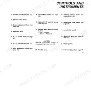 New Holland 55-88, 60-88, 65-88, 70-88, 80-88 operator manual list of tractor controls and instruments, page 15.