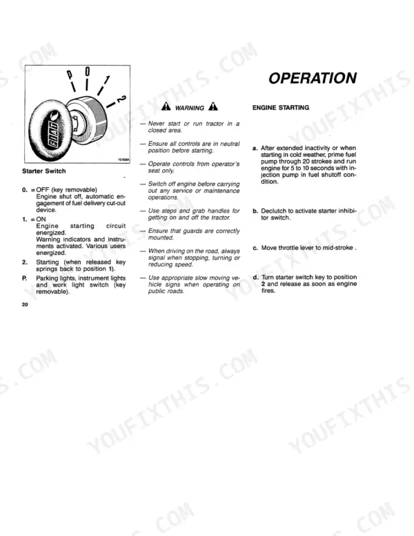 New Holland 55-88, 60-88, 65-88, 70-88, 80-88 starter switch positions, engine starting procedures, and safety warnings.