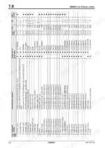 Bomag BC 772 RS-2, BC 772 RB-2, BC 672 RS-2, BC 772 EB-2 EMR3 fault code table listing error descriptions, blink codes, and SPN.