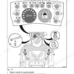Bomag BW 80 AD-5, BW 90 AD-5, BW 100 ADM-5, BW 90 SC-5, BW 100 SC-5, BW 100 ACM-5, BW 100 SCC-5 dashboard indicators and controls.