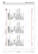 33fe227e-b-error-codes-274 Bomag BC 972 RB-2, BC 1172 RS-2 EMR3 fault code list showing misfire error codes 43, 44, and 45 for cylinders 6, 7, and 8.
