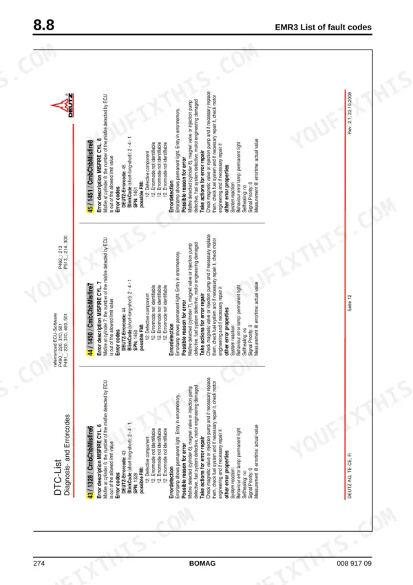 Bomag BC 972 RB-2, BC 1172 RS-2 EMR3 fault code list showing misfire error codes 43, 44, and 45 for cylinders 6, 7, and 8.