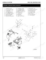 34abbdf6-b-exploded-view-106 Gehl V420 / Mustang 4200V exploded view of standard chassis hydraulic system components and parts list.