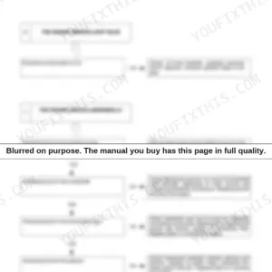 New Holland M427, M428, M459 engine troubleshooting flowchart for blue smoke and abnormal knocking symptoms.
