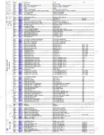 36e68675-b-parts-list-142 Bomag BW 211 D-3 electrical component list table showing relays, fuses, sensors, and indicator lights with technical specs.