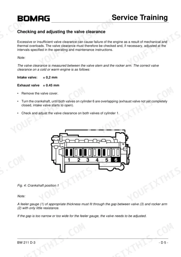 Bomag BW 211 D-3 procedure for checking and adjusting engine valve clearance with crankshaft position diagram.