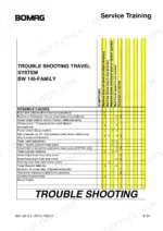 372ef216-b-troubleshooting-70