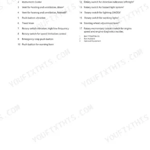 Bomag BW177D-50, BW177DH-50, BW177PDH-50 list of indicators and controls including switches, levers, and warning lights.