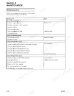 Bomag BW177D-50, BW177DH-50, BW177PDH-50 maintenance chart table showing service intervals from 10 to 500 operating hours.