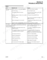 Bomag BW177D-50, BW177DH-50, BW177PDH-50 engine troubleshooting table listing faults, causes, and remedies for starting issues.