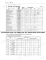 Mitsubishi S6E, S6E2 service manual page 26 showing tightening torque specifications for main engine bolts and general bolts.