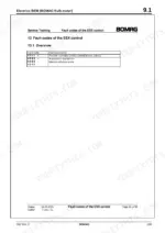 38ce5426-b-error-codes-209 Bomag BW 219 D-4, BW 219 PD-4, PD-4 service manual page showing ESX control fault codes table for position controller and sensors.