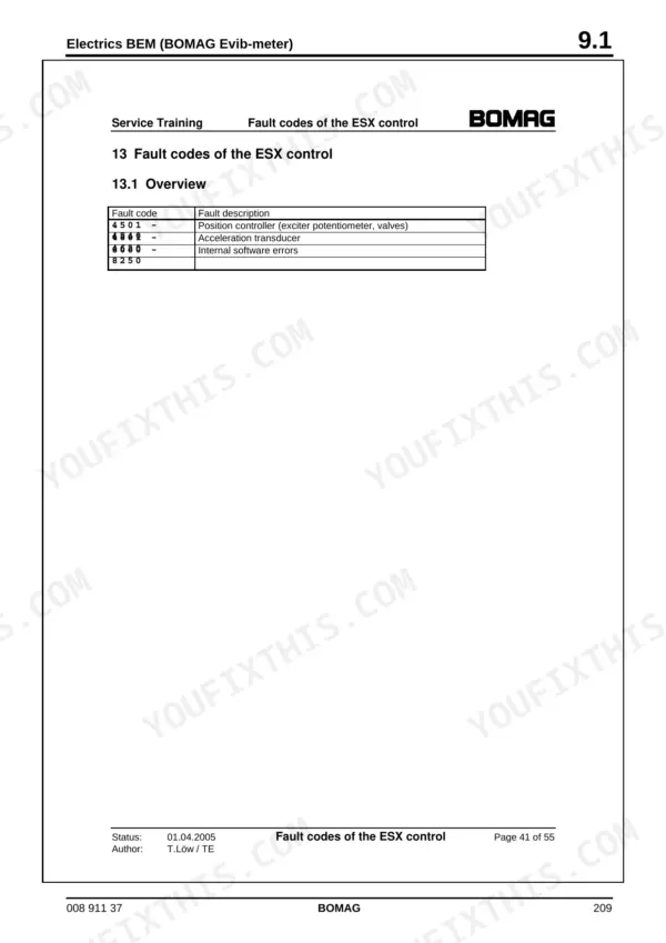 Bomag BW 219 D-4, BW 219 PD-4, PD-4 service manual page showing ESX control fault codes table for position controller and sensors.