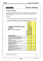 38ce5426-b-troubleshooting-326 Bomag BW 219 D-4, BW 219 PD-4, PD-4 troubleshooting table for travel system faults, causes, and diagnostic sequences.