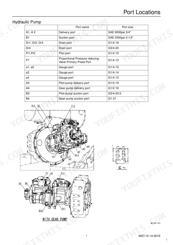 Link-Belt 135 hydraulic pump port locations table and component diagrams showing delivery, suction, and pilot ports.